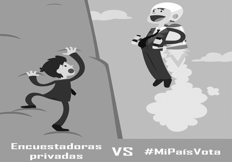 #MiPaísVota VS las encuestadoras privadas